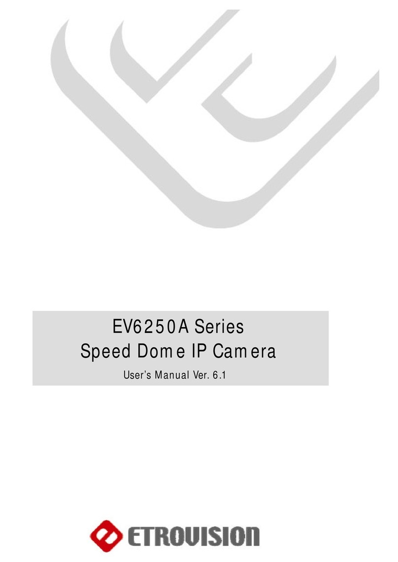 EtroVISION EV6250A Series User manual EtroVISION EV6250A Series User manual