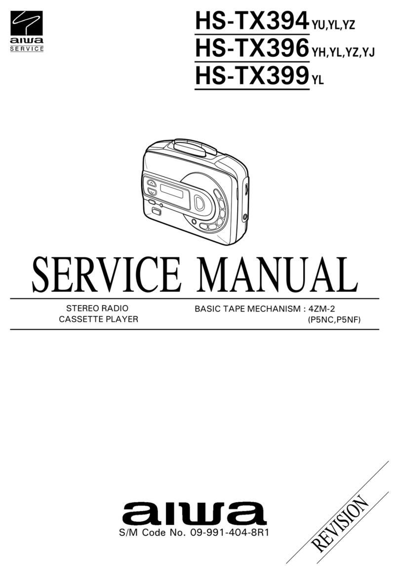 Aiwa HS-TX394yu User manual