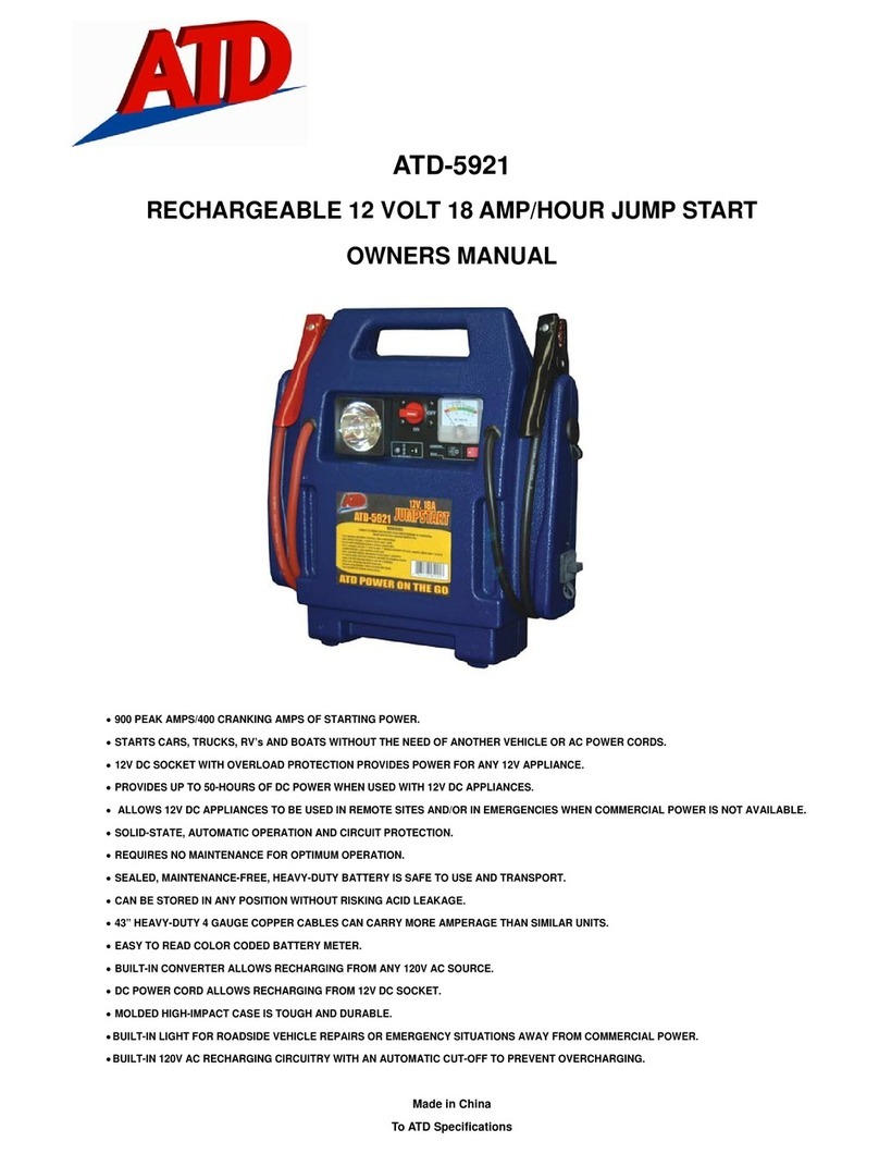 ATD Tools ATD-5921 owner's manual