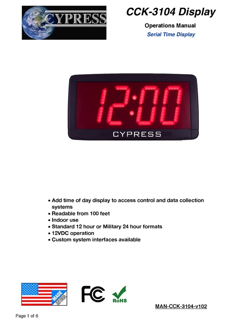 Cypress CCK-3104 Operation manual