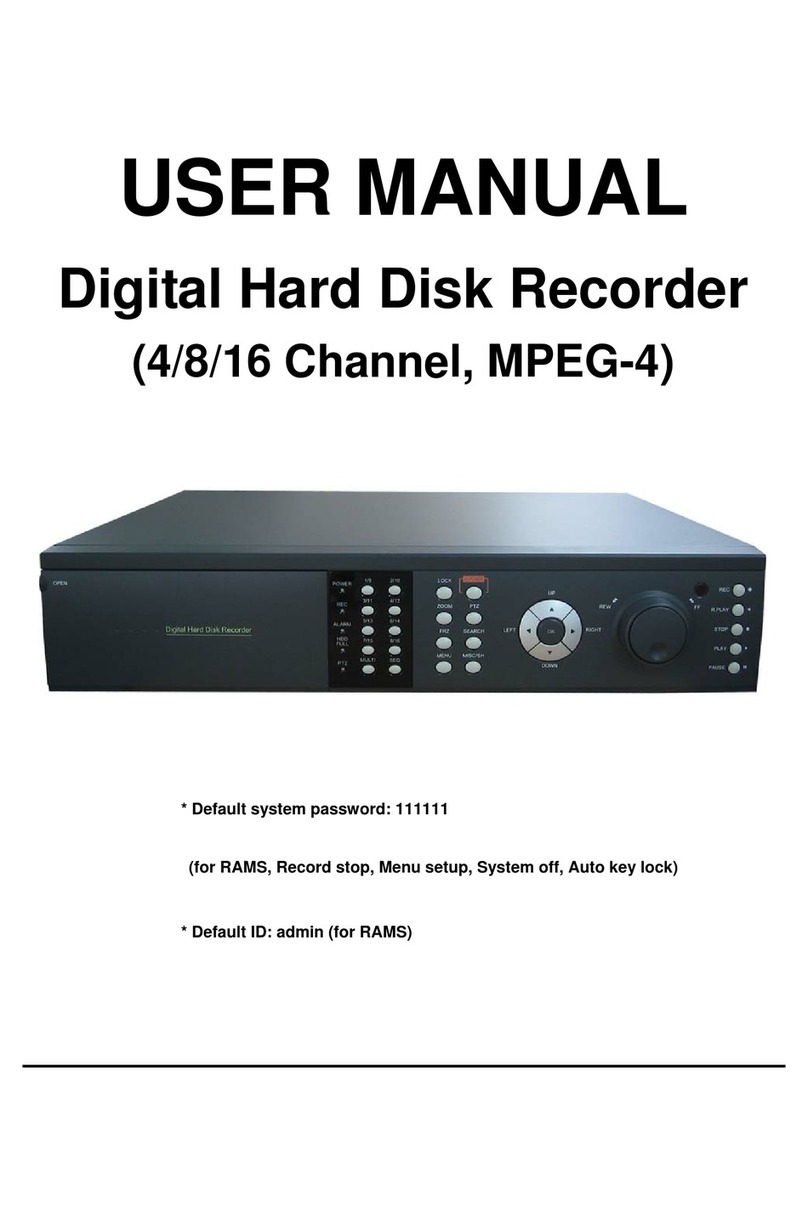 Monacor DMR404 user manual