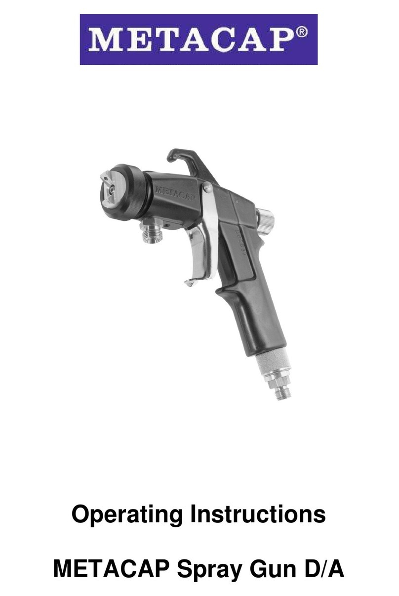 Metacap D/A operating instructions