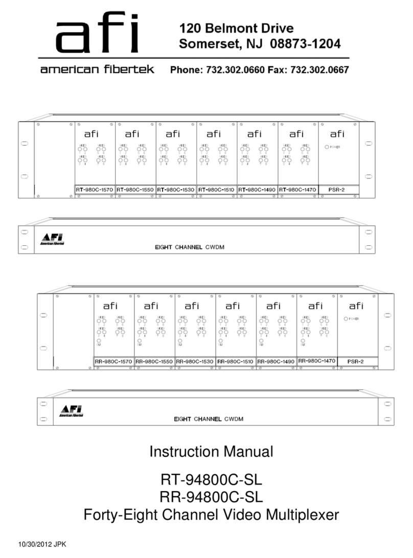 American Fibertek RT-94800C-SL User manual