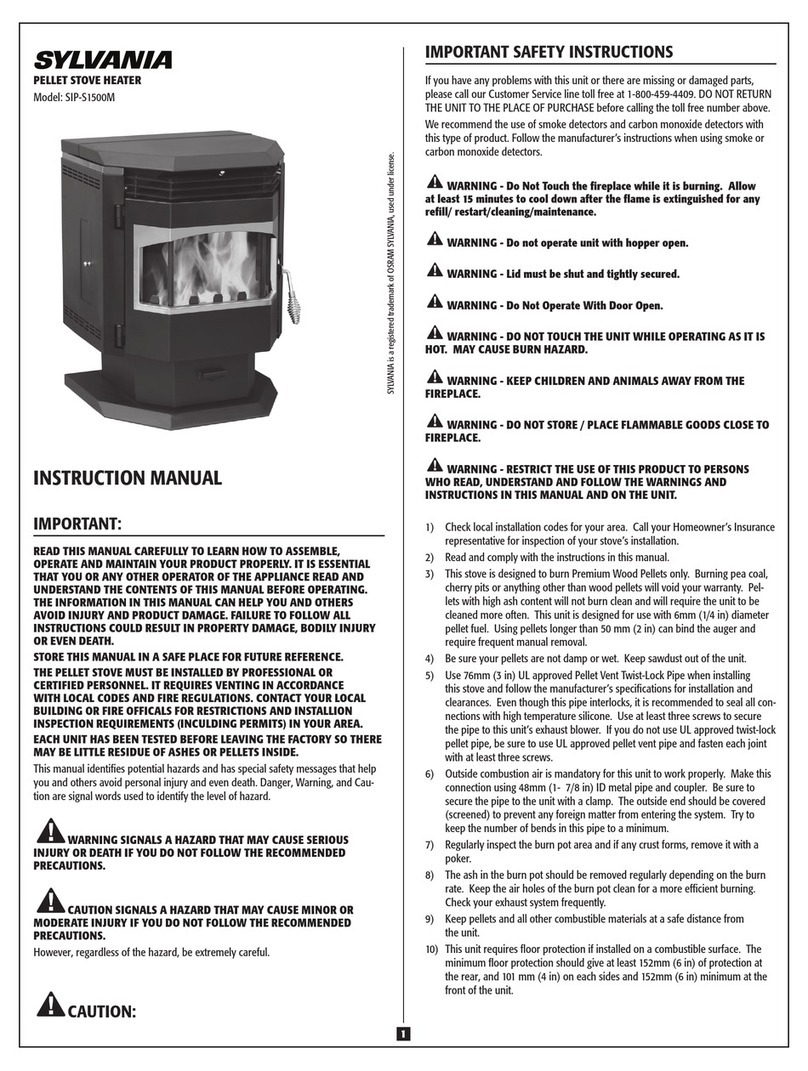 Sylvania SIP-S1500M instruction manual Sylvania SIP-S1500M instruction manual