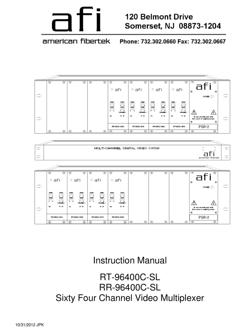 American Fibertek RT-96400C-SL instruction manual American Fibertek RT-96400C-SL instruction manual