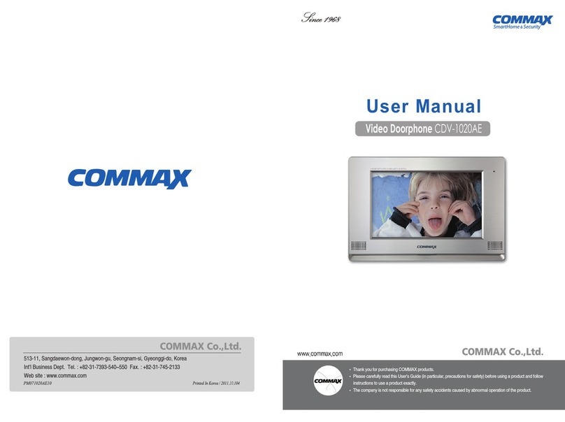 Commax CDV-1020AE user manual