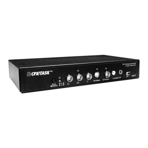 TV One 1T-DV1394-A70 User manual
