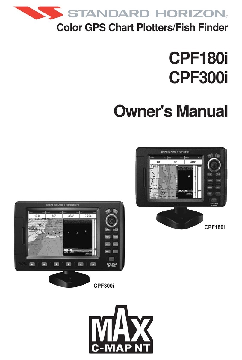 Standard Horizon CPF180I owner's manual