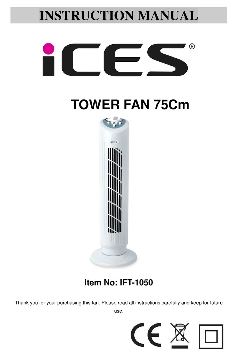 iCES IFT-1050 User manual