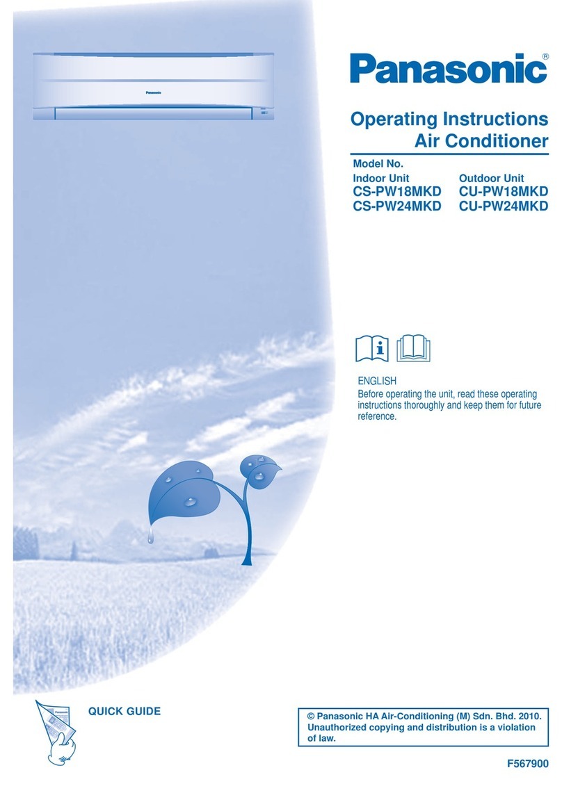 Panasonic CS-PW18MKD operating instructions