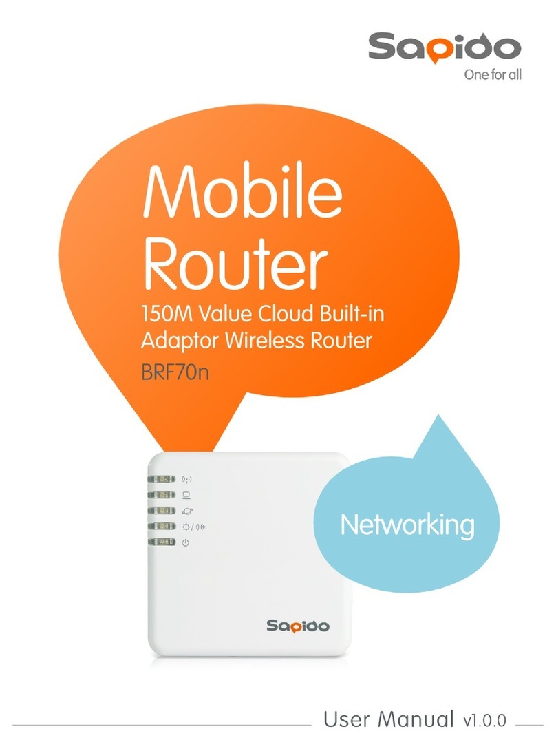 Sagido BRF70n User manual