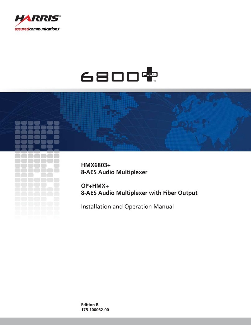 Harris HMX6803+ Installation and operation manual