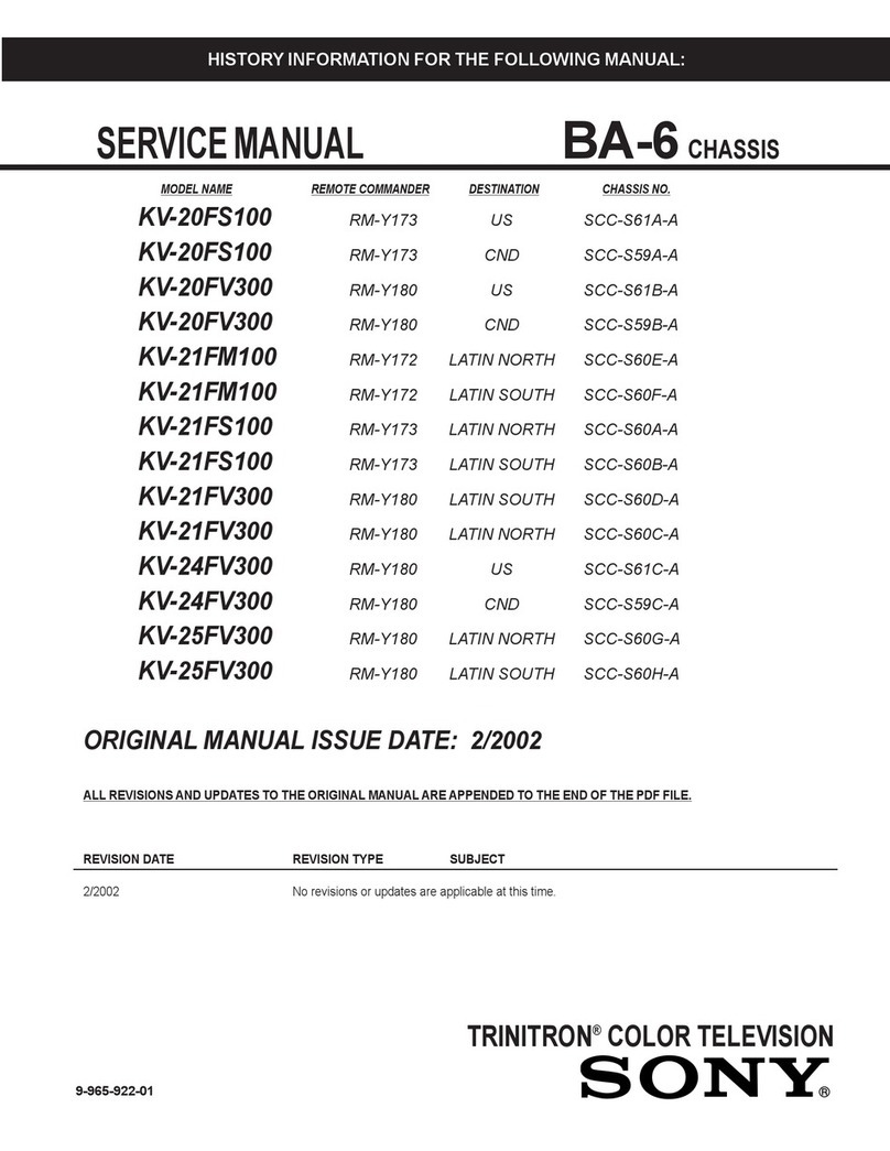 Sony KV-20FS100 - 20" Fd Trinitron Wega User manual Sony KV-20FS100 - 20" Fd Trinitron Wega User manual
