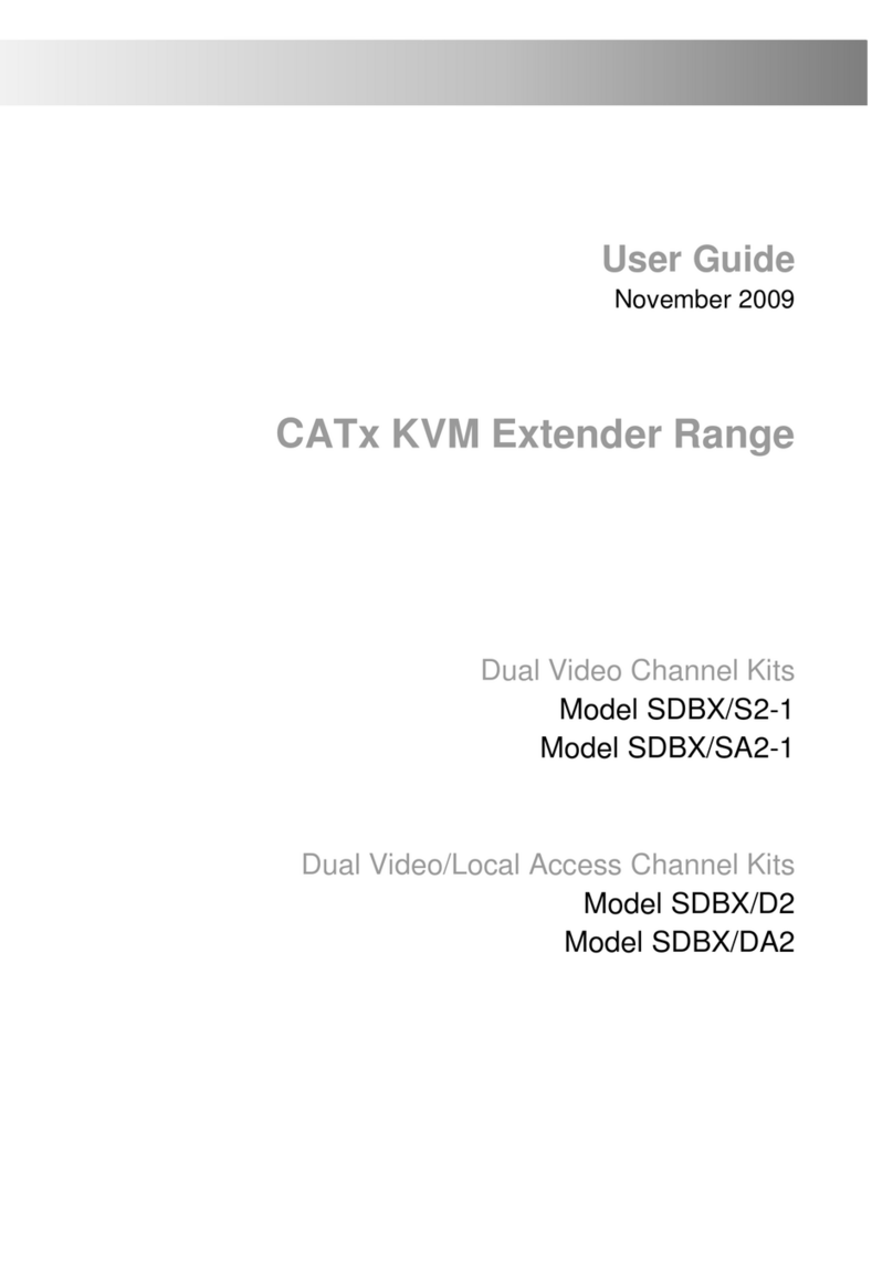 Scene Double SDBX/S2-1 user guide