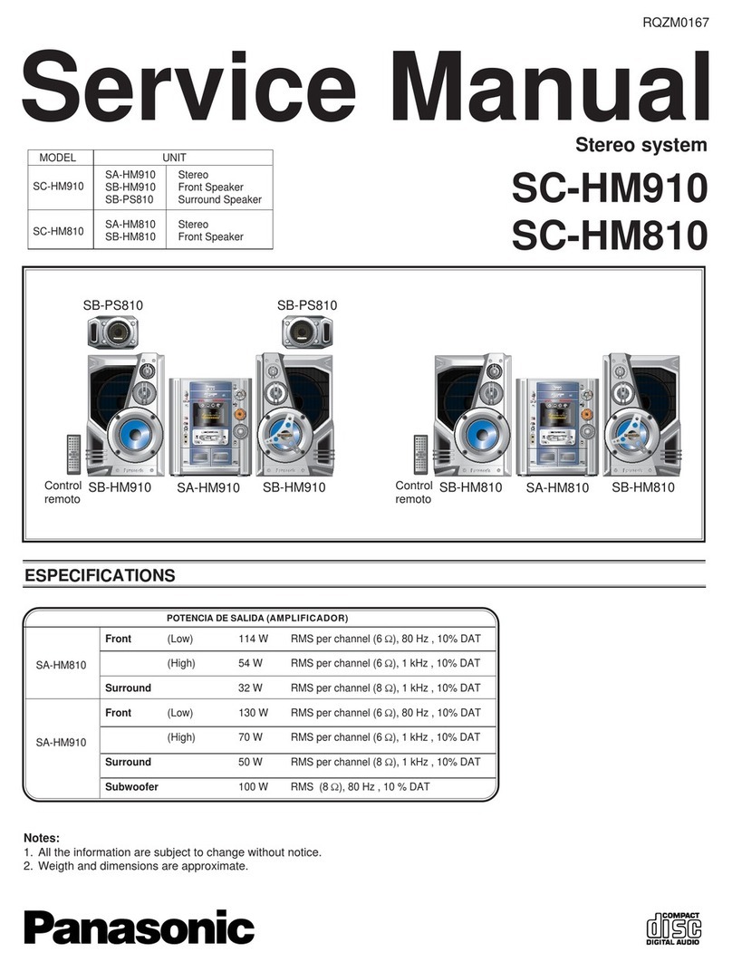 Panasonic SC-HM910 User manual