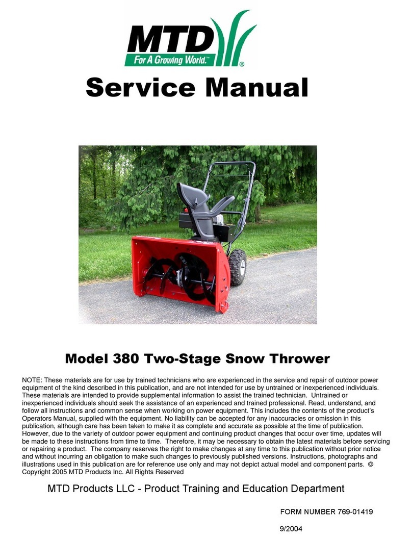 MTD 380 User manual