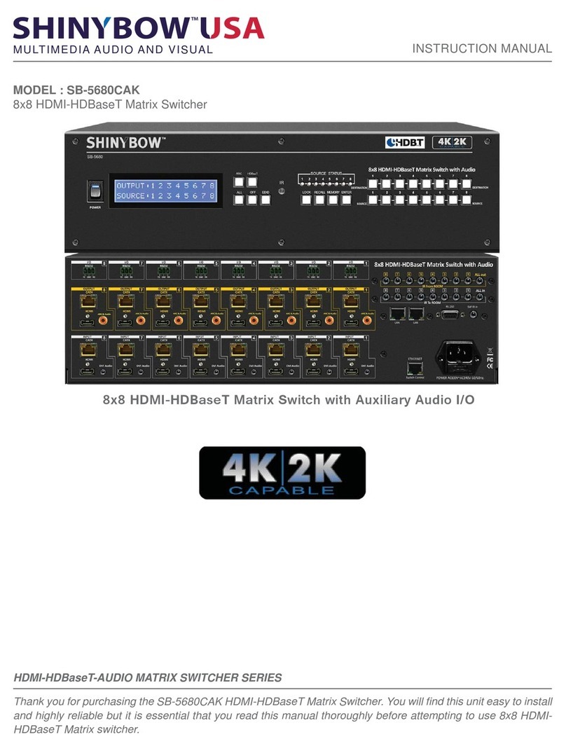 Shinybow USA SB-5680CAK User manual