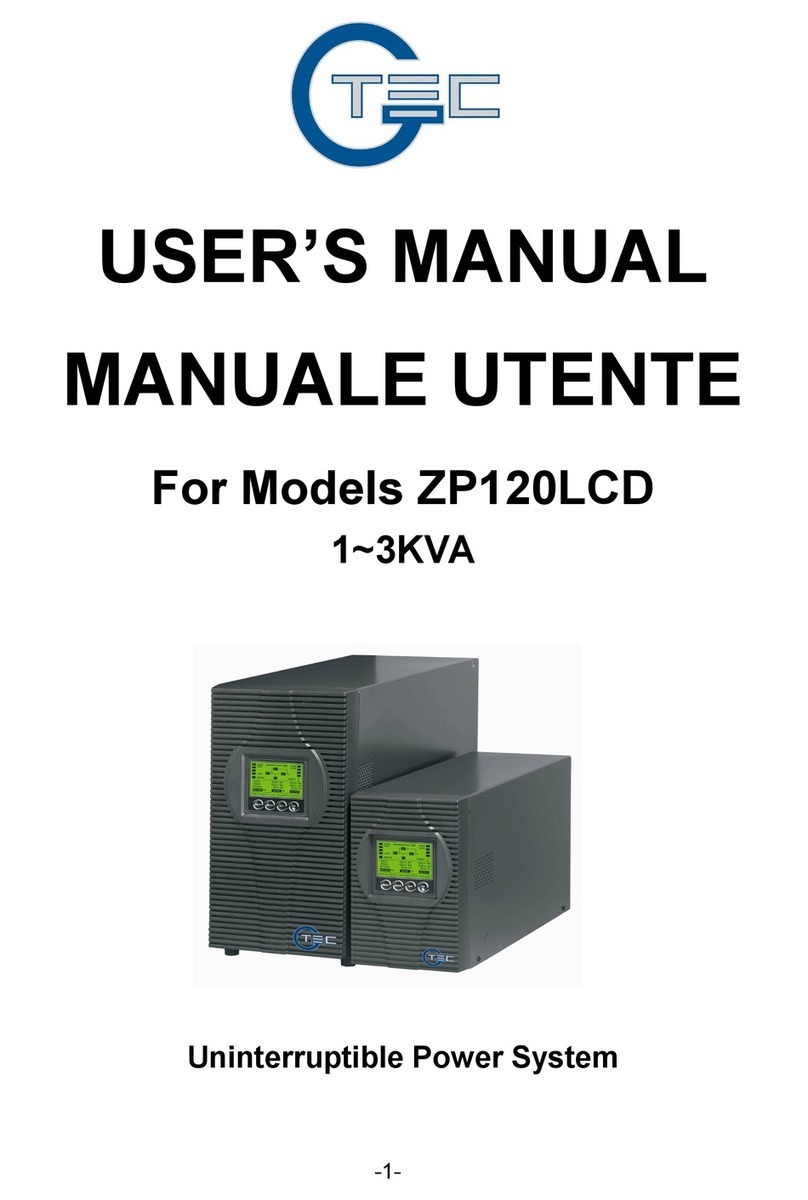Gtec ZP120LCD user manual
