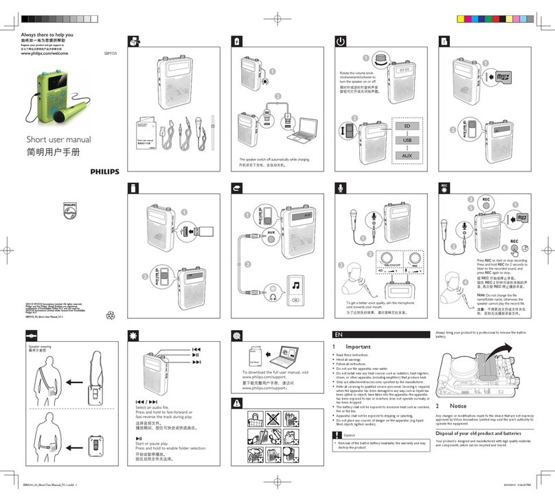 Philips SBM155 Short user manual
