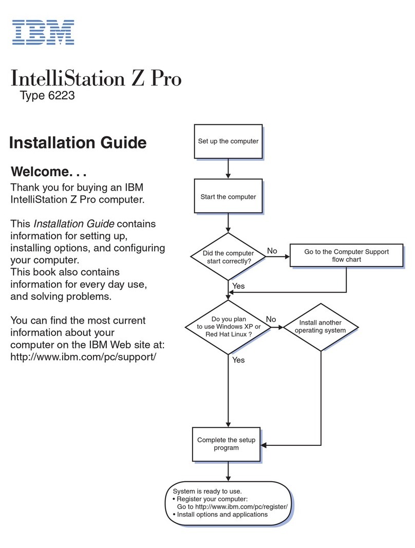 IBM IntelliStation Z Pro 6223 User manual