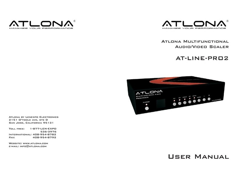Atlona AT-LINE-PRO2 User manual