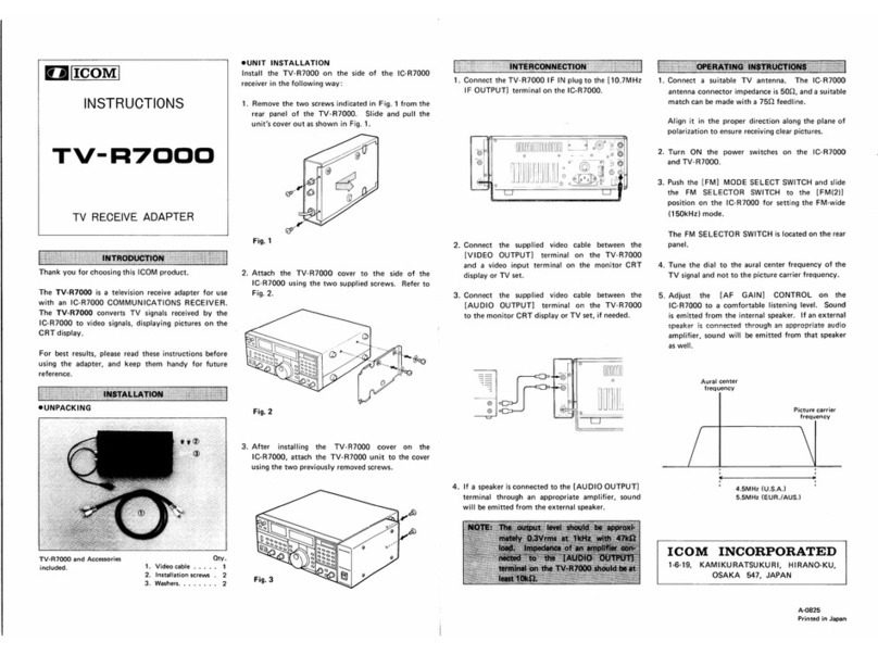 Icom TV-R7000 instructions