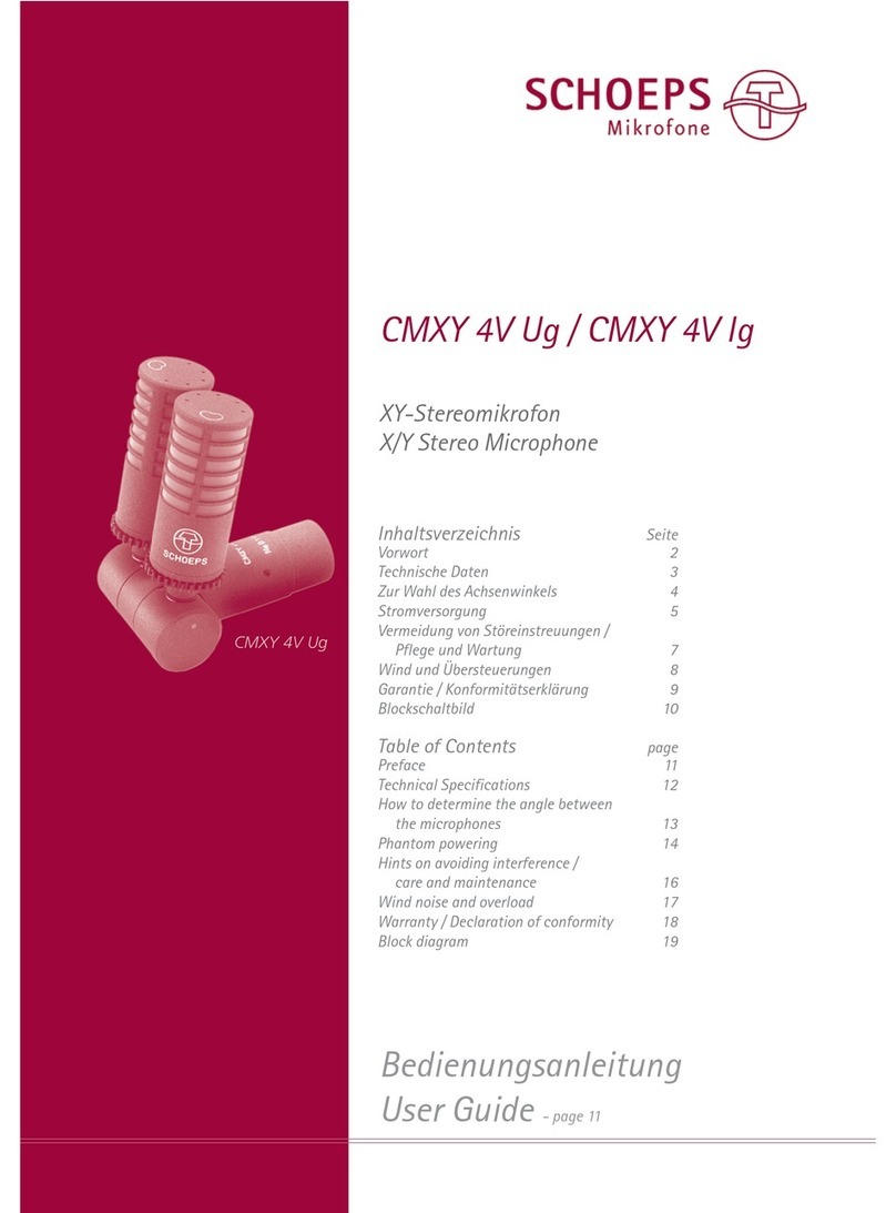 Schoeps CMXY 4V Ug User manual Schoeps CMXY 4V Ug User manual