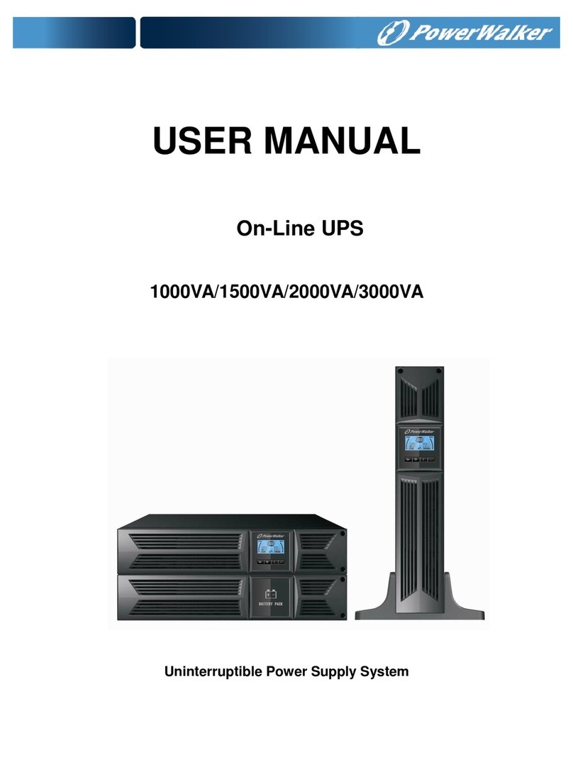 PowerWalker 1000VA User manual