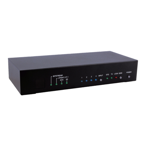 Cypress CPRO-3D42S User manual Cypress CPRO-3D42S User manual
