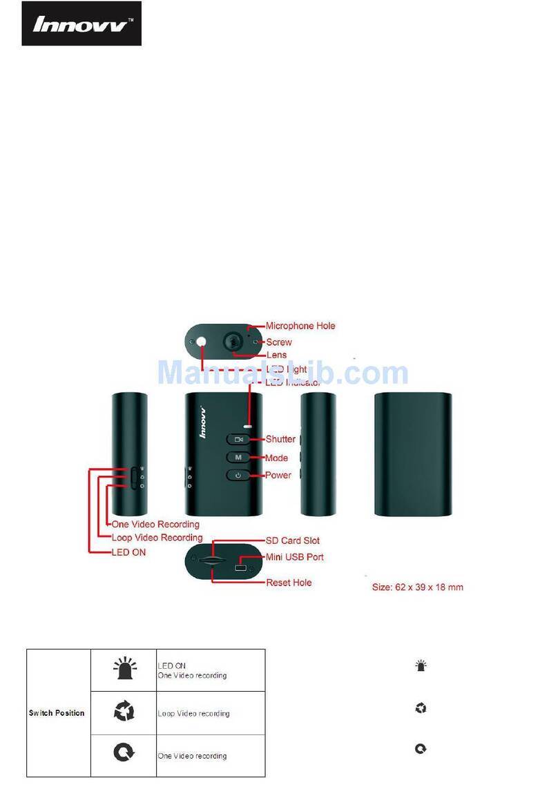 Innovv C1 User manual