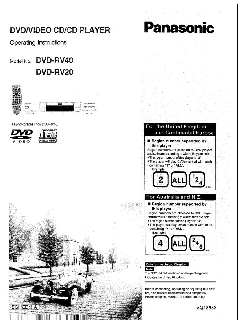 Panasonic DVD-RV40 User manual