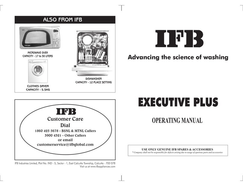 IFB EXECUTIVE PLUS WTEX+B operating manual IFB EXECUTIVE PLUS WTEX+B operating manual