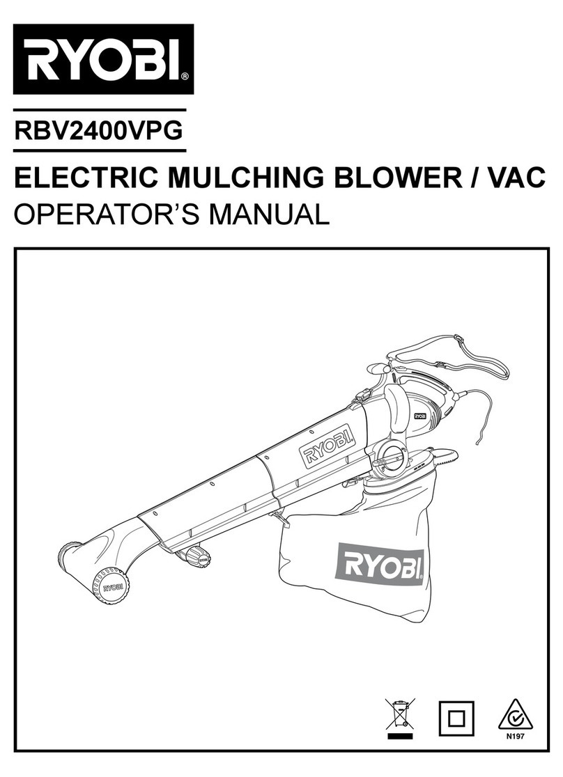 Ryobi RBV2400VPG Operator's manual