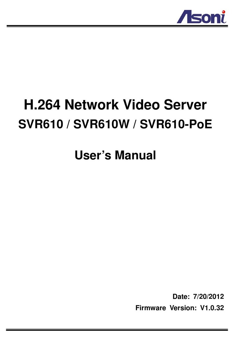 Asoni SVR610 user manual