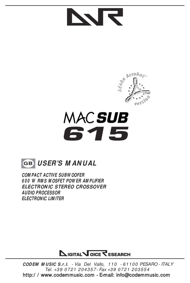 Digital Voice Research Macsub 615 User manual