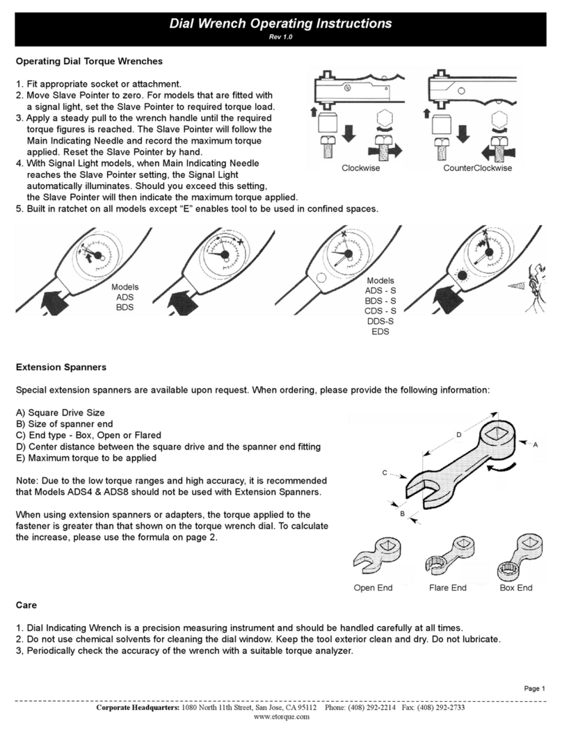 Mountz ADS - S User manual