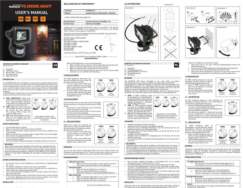 Quintezz LED Sensor FLOODLIGHT user manual