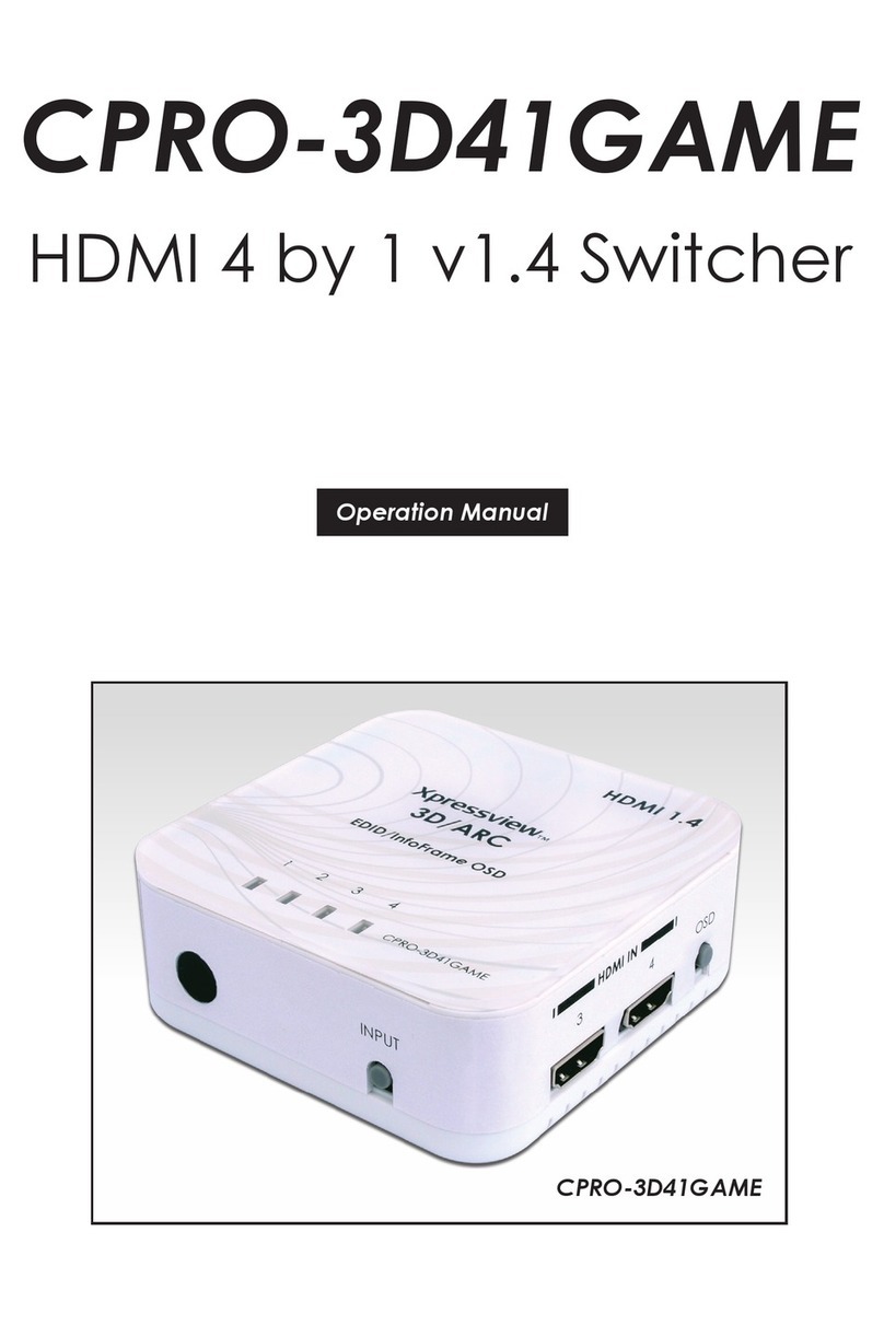 Cypress CPRO-3D41GAME User manual