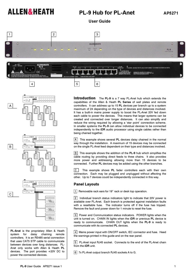 ALLEN & HEATH PL-9 user guide