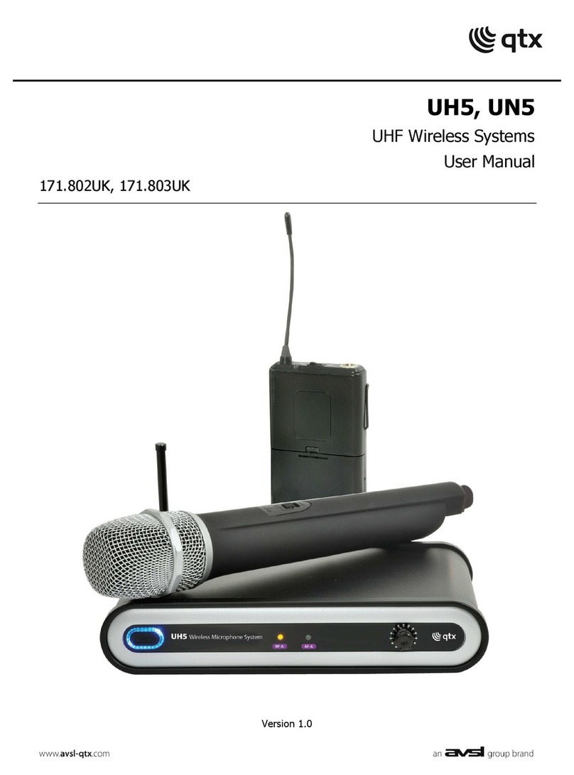 Qtx UH5 User manual