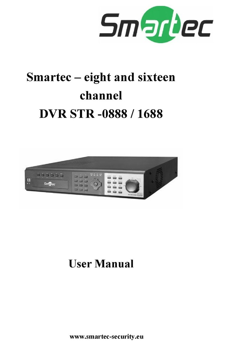 Smartec STR -0888 user manual