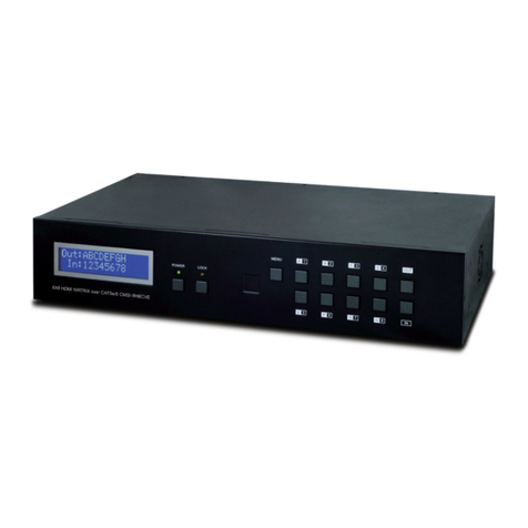 CYP CMSI-8H8CVE Operation manual