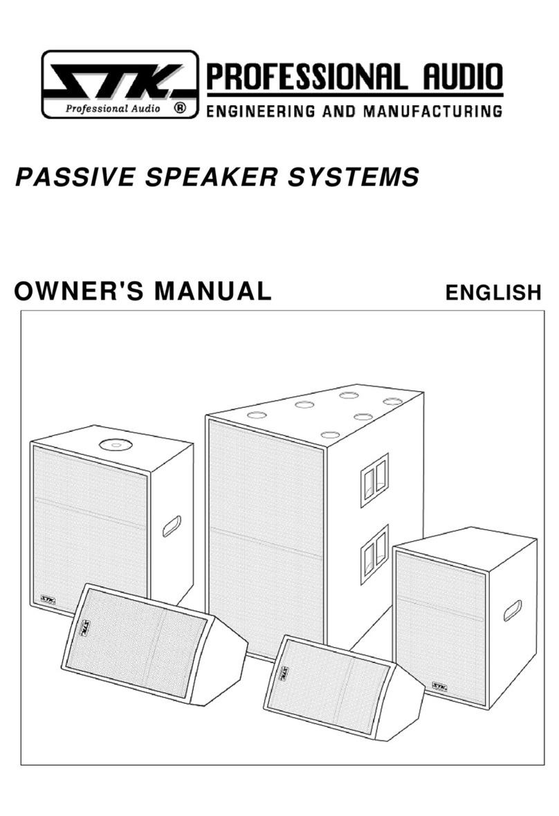 STK Professional Audio PASSIVE SPEAKER SYSTEMS User manual