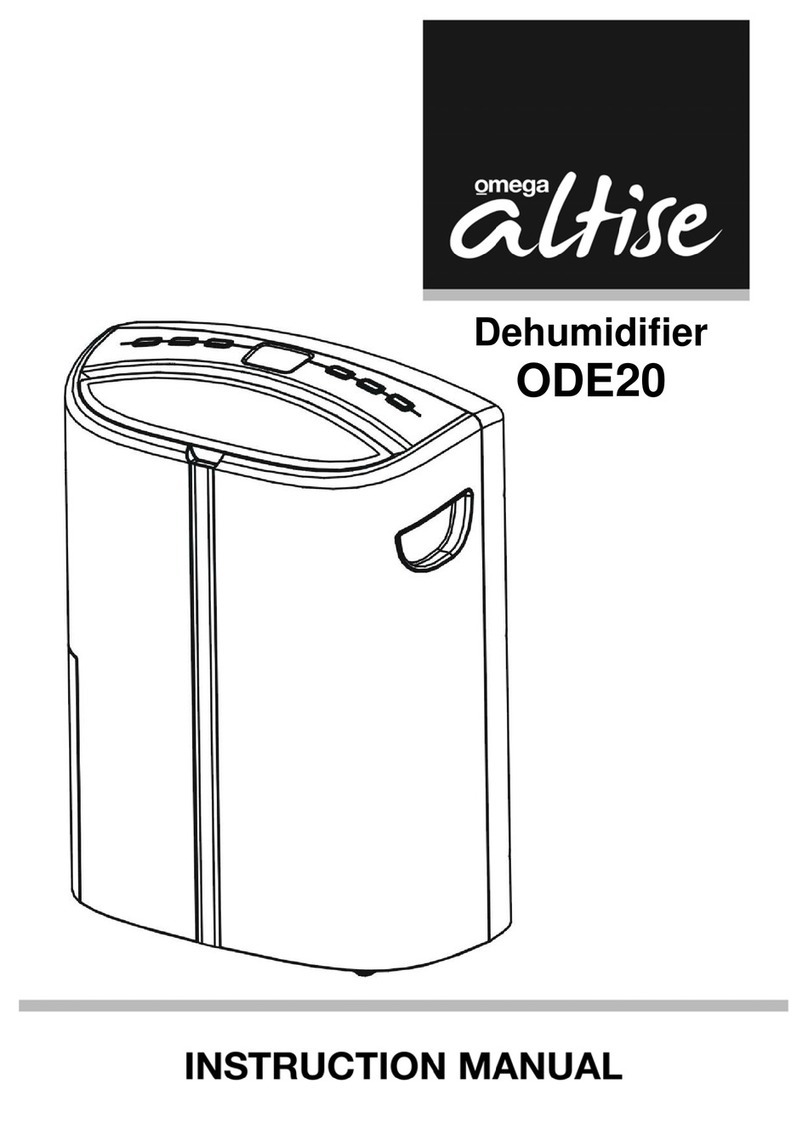 Omega altise ODE20 instruction manual