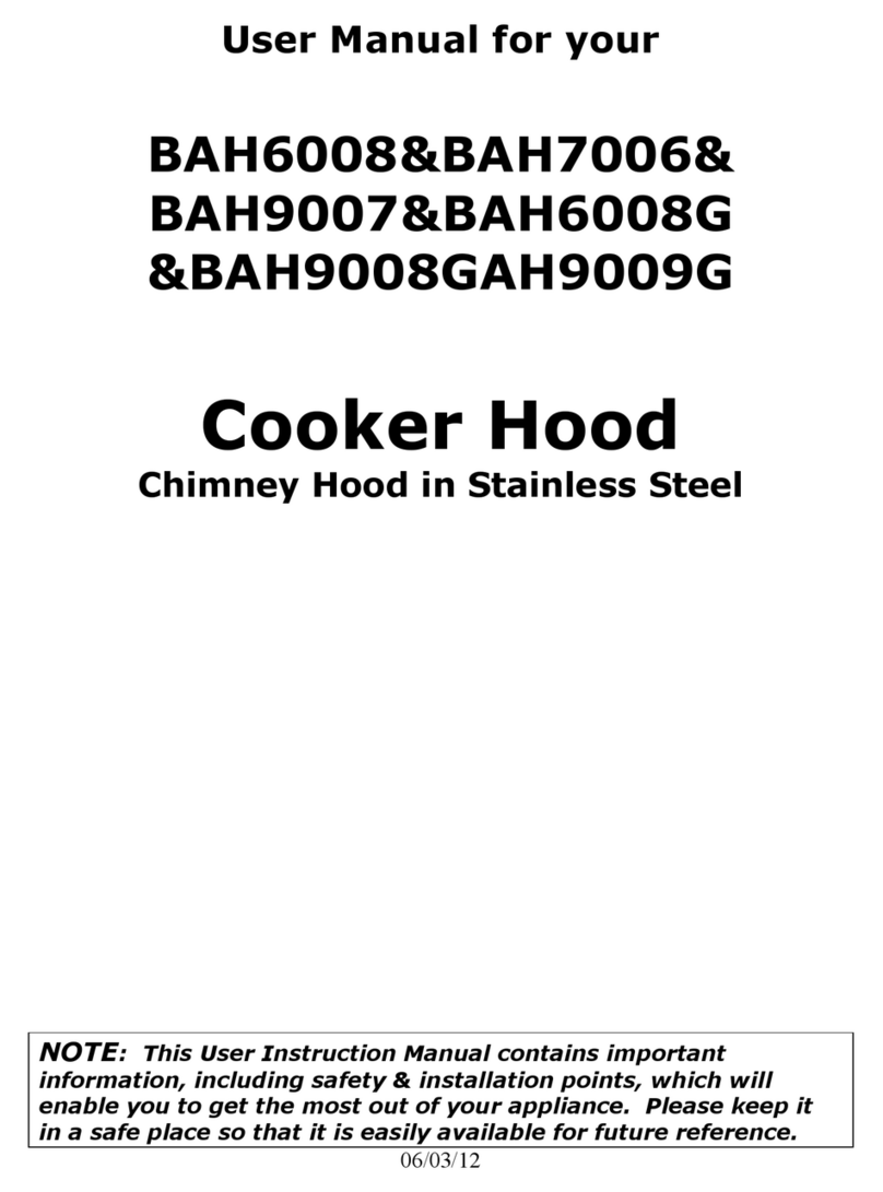 Think Appliances BAH6008 user manual