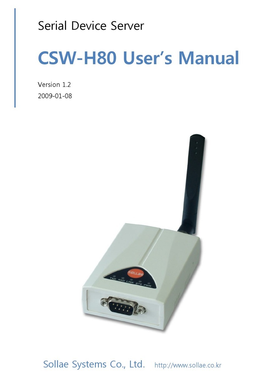 Sollae Systems CSW-H80 User manual