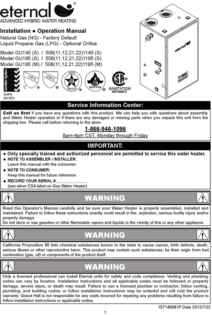 Eternal GU145 (S)/ 508 User manual