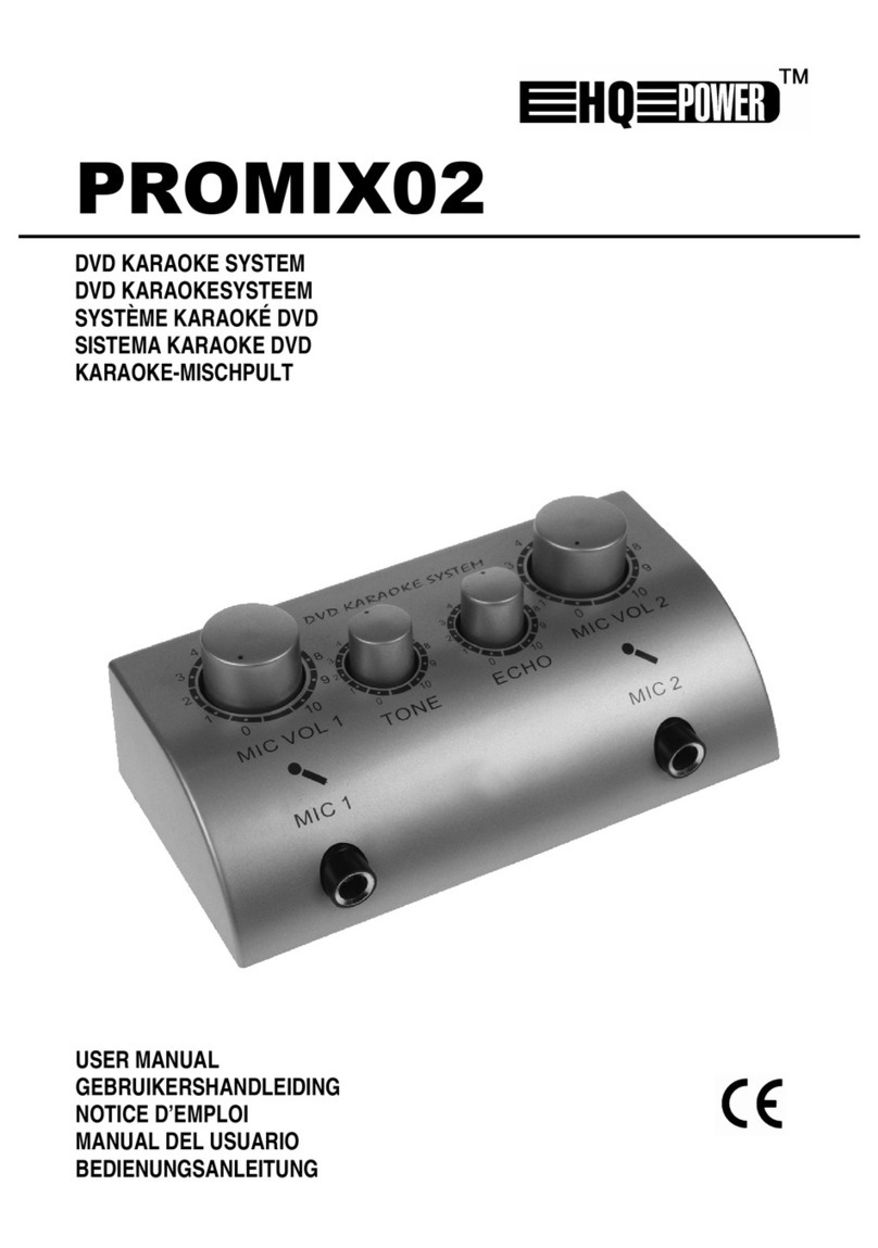 HQ Power Promix02 user manual