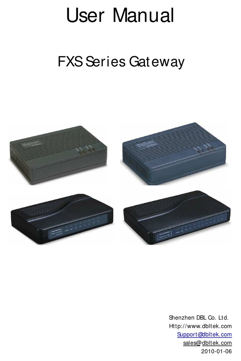 Shenzhen FXS Series user manual