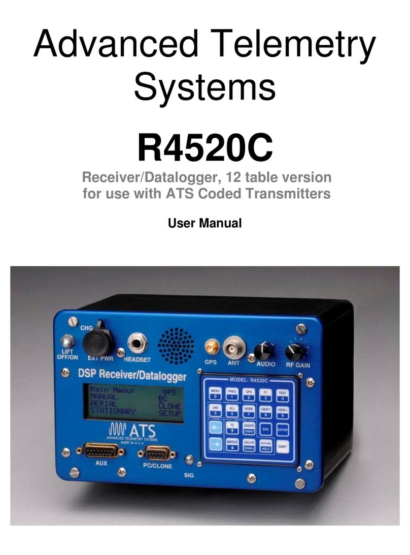 ATS R4520C user manual
